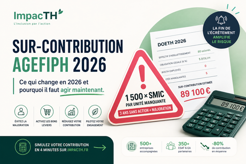 Sur-contribution AGEFIPH 2026 : comment l'éviter | ImpacTH
